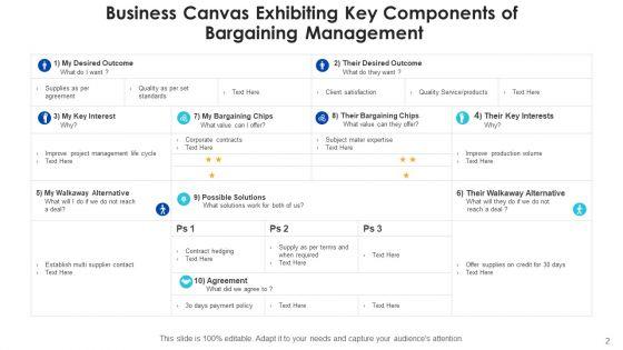 Bargaining_Management_Improvement_Contribution_Ppt_PowerPoint_Presentation_Complete_Deck_With_Slides_Slide_2.jpg