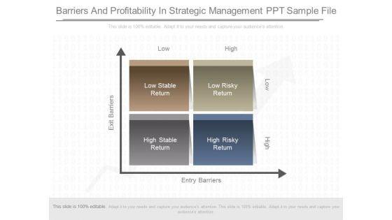 Barriers_And_Profitability_In_Strategic_Management_Ppt_Sample_File_1.jpg