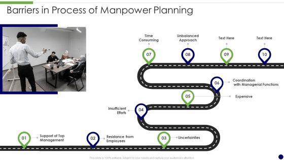 Barriers_In_Process_Of_Manpower_Planning_Portrait_PDF_Slide_1.jpg