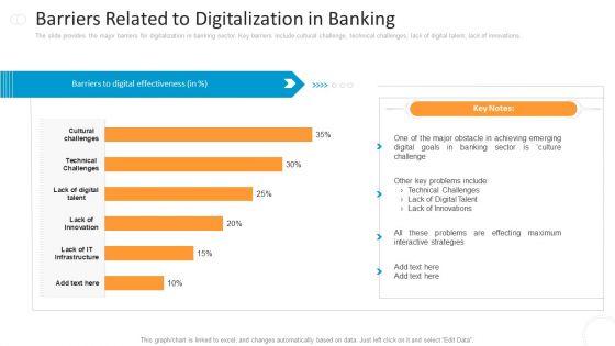 Barriers_Related_To_Digitalization_In_Banking_Portrait_PDF_Slide_1.jpg