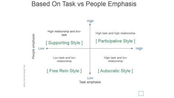 Based_On_Task_Vs_People_Emphasis_Ppt_PowerPoint_Presentation_Designs_Slide_1.jpg