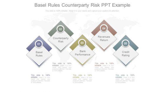 Basel_Rules_Counterparty_Risk_Ppt_Example_1.jpg