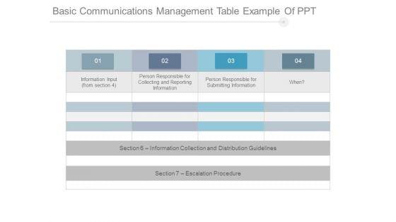 Basic_Communications_Management_Table_Example_Of_Ppt_1.jpg