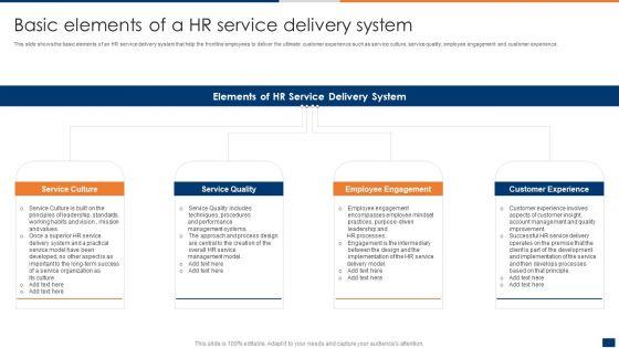 Basic_Elements_Of_A_HR_Service_Delivery_System_Formats_PDF_Slide_1.jpg