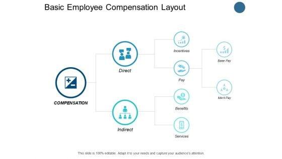 Basic_Employee_Compensation_Layout_Incentives_Ppt_PowerPoint_Presentation_Styles_Slides_Slide_1.jpg