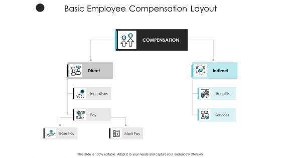 Basic_Employee_Compensation_Layout_Services_Ppt_PowerPoint_Presentation_Summary_Clipart_Slide_1.jpg