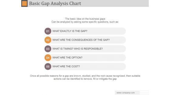 Basic_Gap_Analysis_Chart_Ppt_PowerPoint_Presentation_Microsoft_Slide_1.jpg