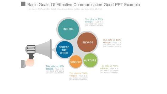 Basic_Goals_Of_Effective_Communication_Good_Ppt_Example_1.jpg