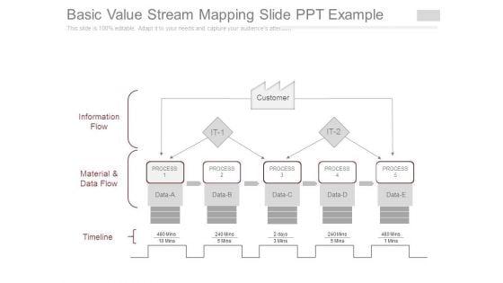 Basic_Value_Stream_Mapping_Slide_Ppt_Example_1.jpg