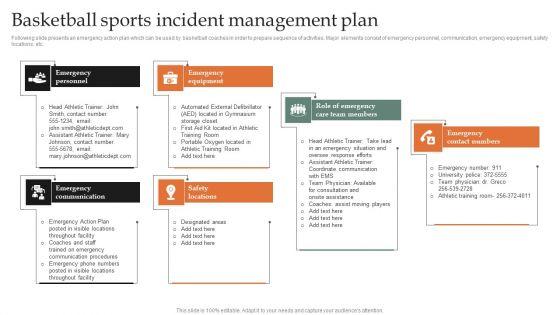 Basketball_Sports_Incident_Management_Plan_Designs_PDF_Slide_1.jpg