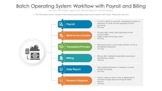 Batch_Operating_System_Workflow_With_Payroll_And_Billing_Ppt_PowerPoint_Presentation_Icon_Diagrams_PDF_Slide_1.jpg