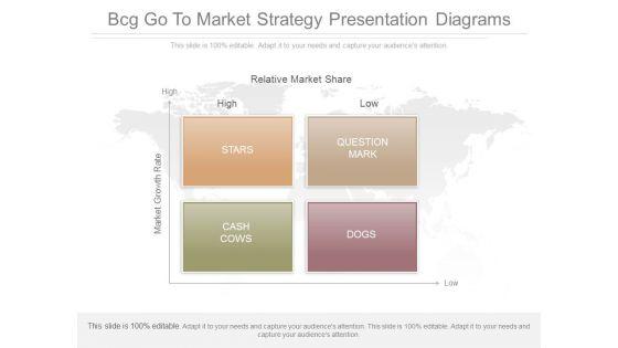 Bcg Go To Market Strategy Presentation Diagrams Bcg_Go_To_Market_Strategy_Presentation_Diagrams_1.jpg