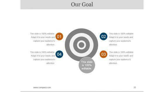 Bcp_Audit_Scope_And_Objectives_Ppt_PowerPoint_Presentation_Complete_Deck_With_Slides_Slide_25.jpg