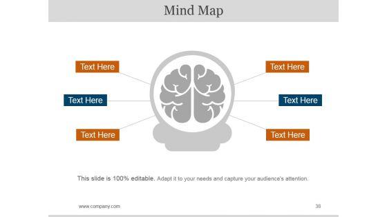 Bcp_Audit_Scope_And_Objectives_Ppt_PowerPoint_Presentation_Complete_Deck_With_Slides_Slide_38.jpg