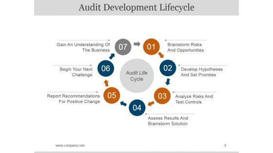 Bcp_Audit_Scope_And_Objectives_Ppt_PowerPoint_Presentation_Complete_Deck_With_Slides_Slide_8.jpg