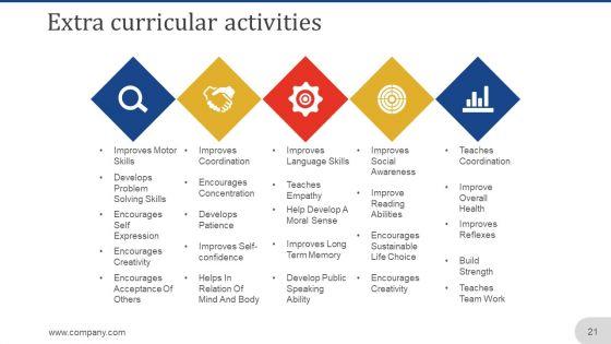 Be_Able_To_Introduce_Yourself_Ppt_PowerPoint_Presentation_Complete_Deck_With_Slides_Slide_21.jpg
