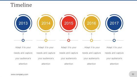 Be_Able_To_Introduce_Yourself_Ppt_PowerPoint_Presentation_Complete_Deck_With_Slides_Slide_32.jpg