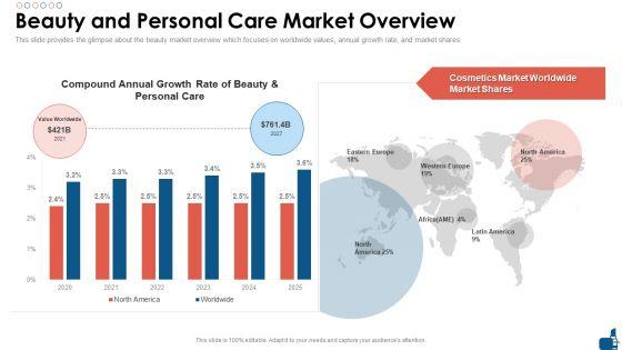 Beauty_And_Personal_Care_Fundraising_Pitch_Deck_Beauty_And_Personal_Care_Market_Overview_Structure_PDF_Slide_1.jpg