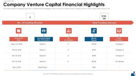 Beauty_And_Personal_Care_Fundraising_Pitch_Deck_Company_Venture_Capital_Financial_Highlights_Background_PDF_Slide_1.jpg