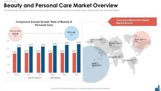 Beauty_And_Personal_Care_Fundraising_Pitch_Deck_Ppt_PowerPoint_Presentation_Complete_Deck_With_Slides_Slide_10.jpg