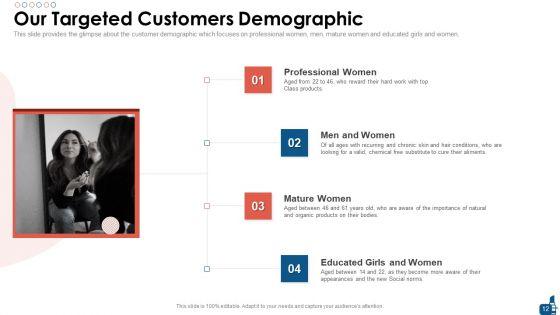Beauty_And_Personal_Care_Fundraising_Pitch_Deck_Ppt_PowerPoint_Presentation_Complete_Deck_With_Slides_Slide_12.jpg