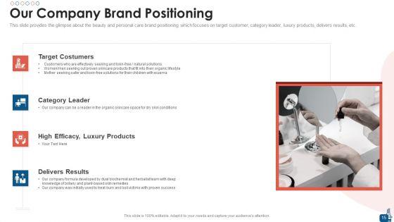 Beauty_And_Personal_Care_Fundraising_Pitch_Deck_Ppt_PowerPoint_Presentation_Complete_Deck_With_Slides_Slide_15.jpg
