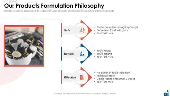 Beauty_And_Personal_Care_Fundraising_Pitch_Deck_Ppt_PowerPoint_Presentation_Complete_Deck_With_Slides_Slide_9.jpg