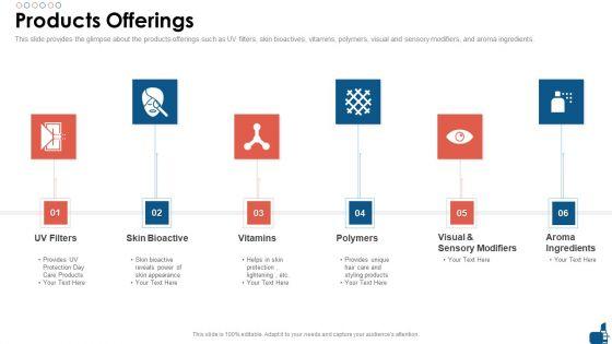 Beauty_And_Personal_Care_Fundraising_Pitch_Deck_Products_Offerings_Information_PDF_Slide_1.jpg