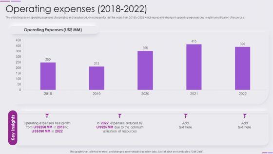 Beauty_And_Skincare_Products_Company_Profile_Operating_Expenses_2018_To_2022_Introduction_PDF_Slide_1.jpg