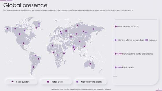 Beauty_And_Skincare_Products_Company_Profile_Ppt_PowerPoint_Presentation_Complete_Deck_With_Slides_Slide_12.jpg