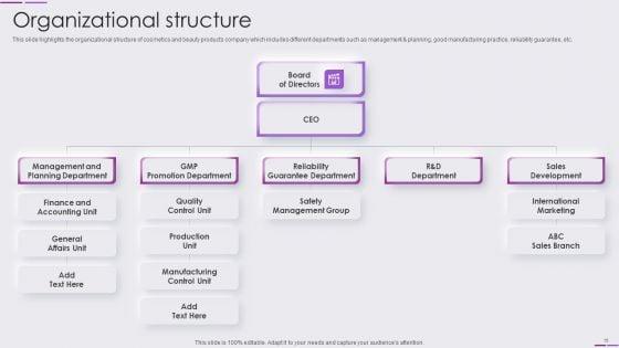 Beauty_And_Skincare_Products_Company_Profile_Ppt_PowerPoint_Presentation_Complete_Deck_With_Slides_Slide_16.jpg