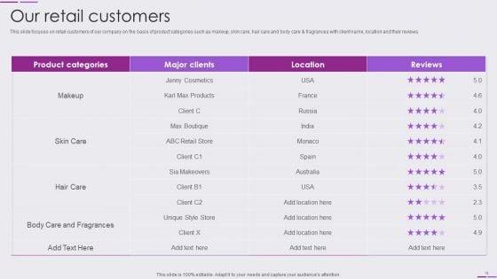 Beauty_And_Skincare_Products_Company_Profile_Ppt_PowerPoint_Presentation_Complete_Deck_With_Slides_Slide_18.jpg