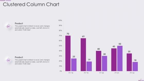 Beauty_And_Skincare_Products_Company_Profile_Ppt_PowerPoint_Presentation_Complete_Deck_With_Slides_Slide_37.jpg