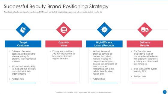 Beauty_Care_Firm_Pitch_Deck_Ppt_PowerPoint_Presentation_Complete_Deck_With_Slides_Slide_15.jpg