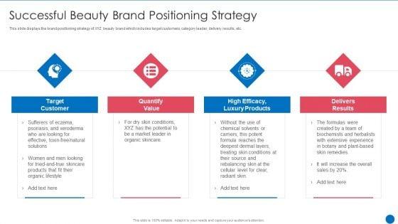 Beauty_Care_Firm_Successful_Beauty_Brand_Positioning_Strategy_Ppt_Summary_Rules_PDF_Slide_1.jpg