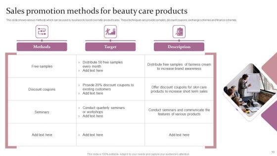 Beauty_Care_Product_Sales_Ppt_PowerPoint_Presentation_Complete_Deck_With_Slides_Slide_13.jpg