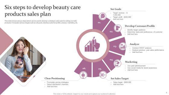 Beauty_Care_Product_Sales_Ppt_PowerPoint_Presentation_Complete_Deck_With_Slides_Slide_6.jpg