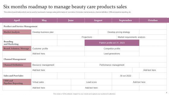 Beauty_Care_Product_Sales_Ppt_PowerPoint_Presentation_Complete_Deck_With_Slides_Slide_8.jpg