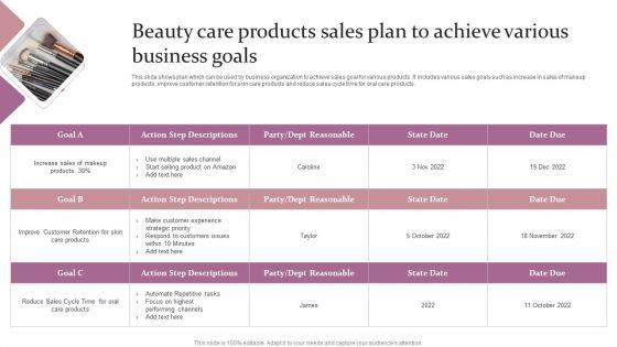 Beauty_Care_Products_Sales_Plan_To_Achieve_Various_Business_Goals_Ppt_Layouts_Tips_PDF_Slide_1.jpg