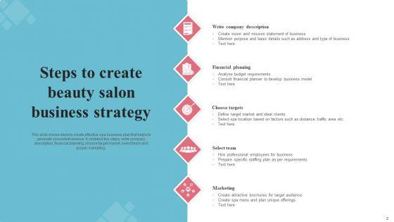 Beauty_Salon_Business_Strategy_Ppt_PowerPoint_Presentation_Complete_Deck_With_Slides_Slide_2.jpg