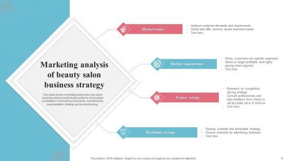 Beauty_Salon_Business_Strategy_Ppt_PowerPoint_Presentation_Complete_Deck_With_Slides_Slide_6.jpg