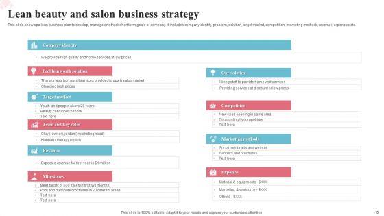 Beauty_Salon_Business_Strategy_Ppt_PowerPoint_Presentation_Complete_Deck_With_Slides_Slide_9.jpg