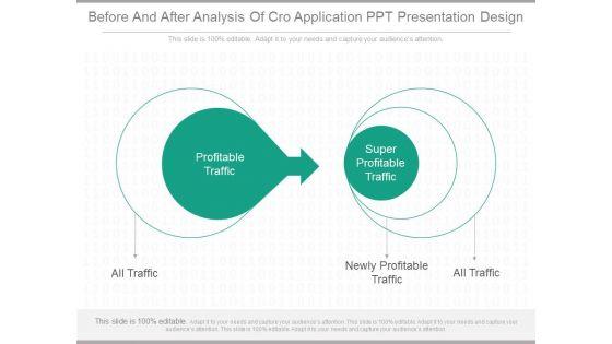 Before_And_After_Analysis_Of_Cro_Application_Ppt_Presentation_Design_1.jpg