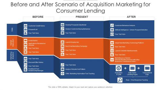 Before_And_After_Scenario_Of_Acquisition_Marketing_For_Consumer_Lending_Introduction_PDF_Slide_1.jpg
