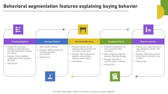 Behavioral_Segmentation_Features_Explaining_Buying_Behavior_Themes_PDF_Slide_1.jpg