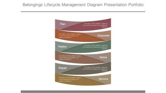 Belongings_Lifecycle_Management_Diagram_Presentation_Portfolio_1.jpg