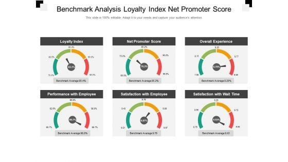 Benchmark_Analysis_Loyalty_Index_Net_Promoter_Score_Ppt_PowerPoint_Presentation_Inspiration_Gridlines_Slide_1.jpg