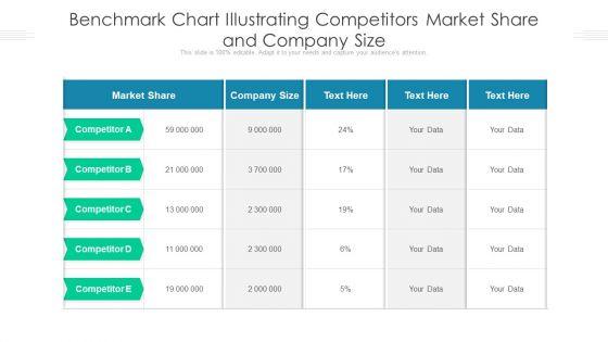 Benchmark_Chart_Illustrating_Competitors_Market_Share_And_Company_Size_Ppt_PowerPoint_Presentation_Infographics_Graphics_PDF_Slide_1.jpg