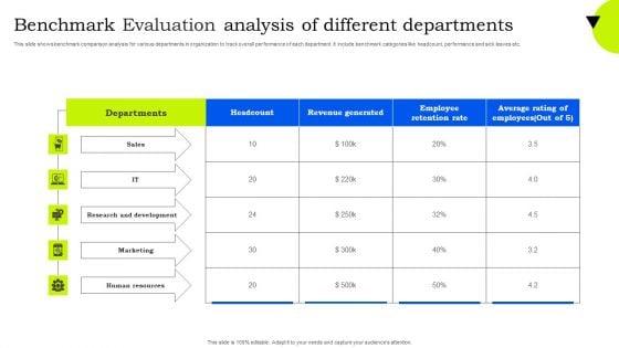 Benchmark_Evaluation_Analysis_Of_Different_Departments_Guidelines_PDF_Slide_1.jpg