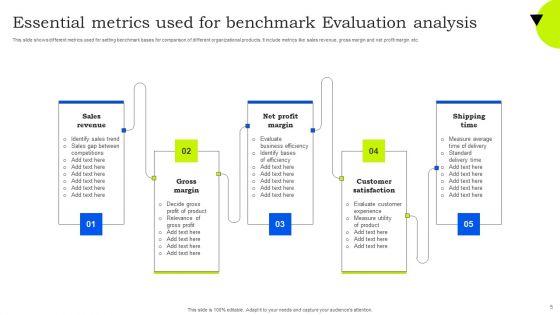 Benchmark_Evaluation_Ppt_PowerPoint_Presentation_Complete_Deck_With_Slides_Slide_5.jpg
